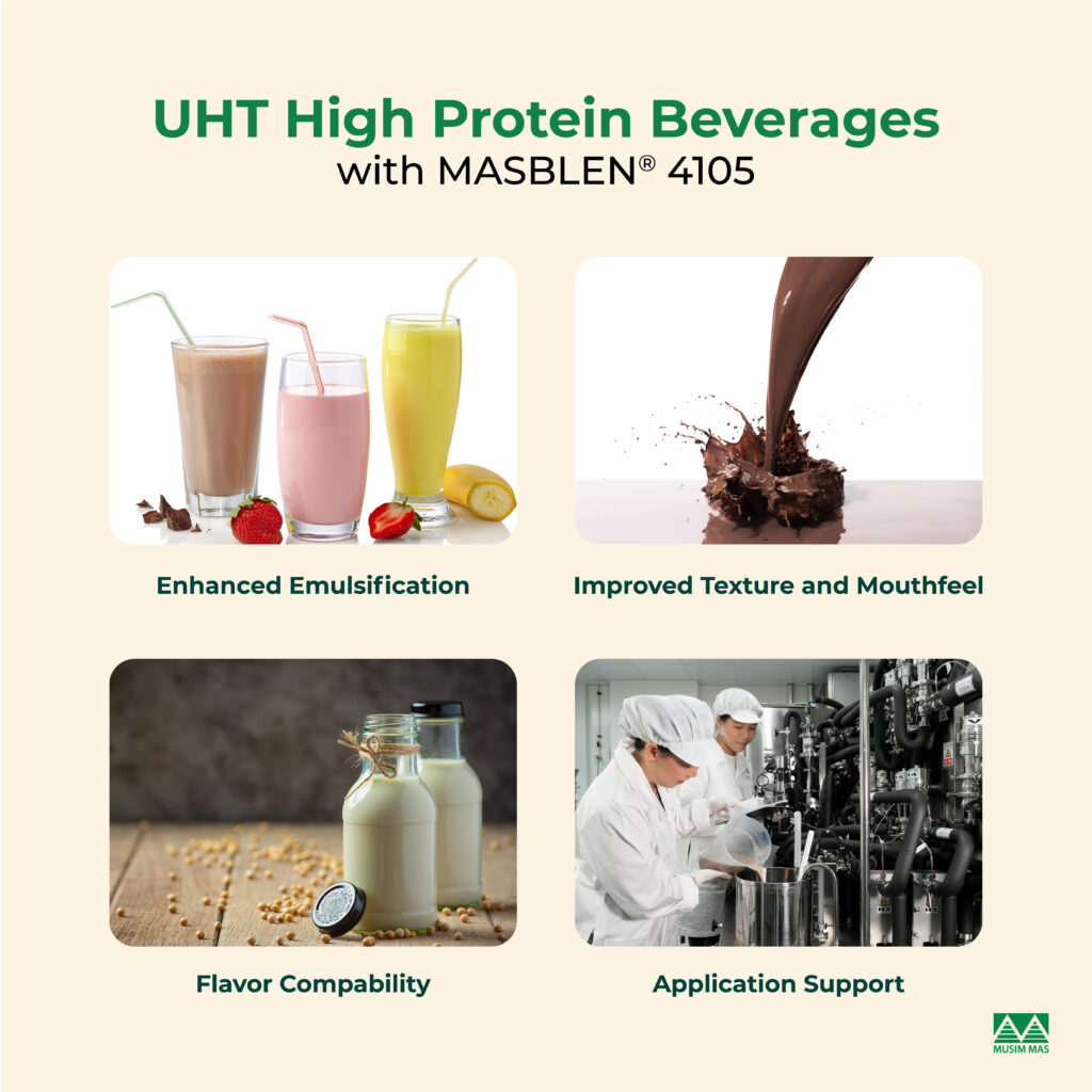 UHT High Protein Beverage